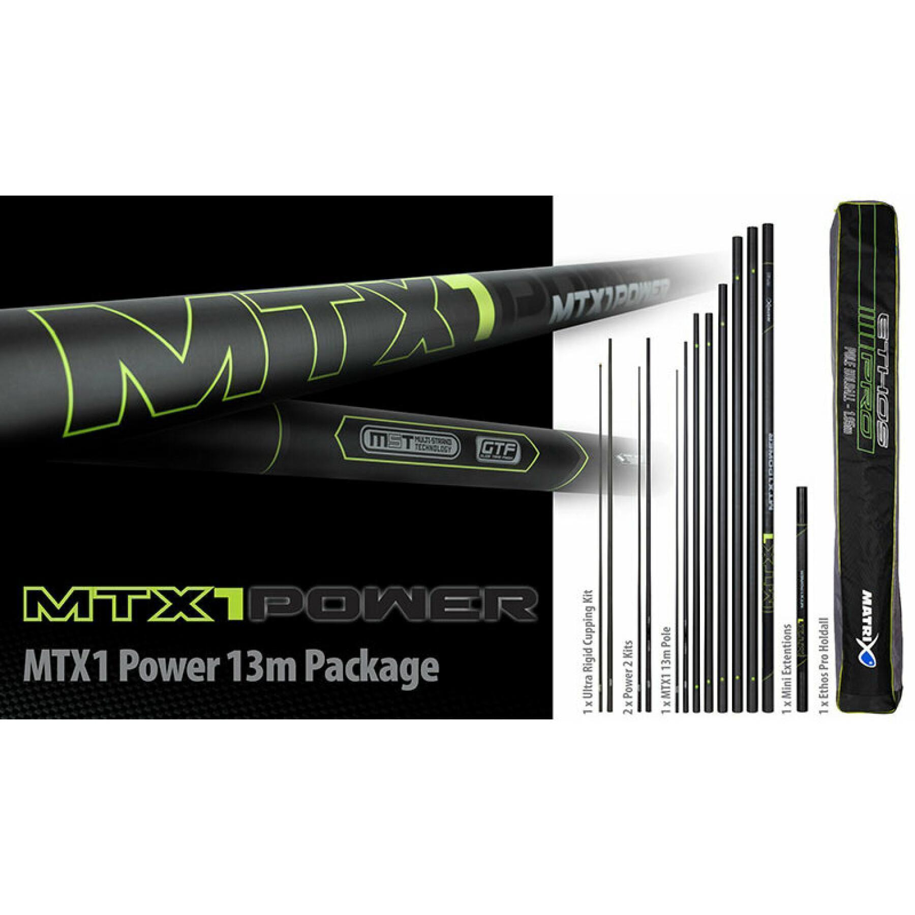Mini-uitbreiding Matrix MTX1