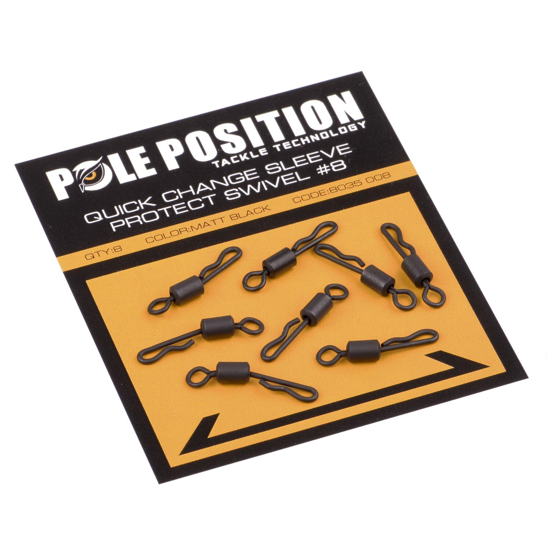 draaibaar Spro Pole Position QC Sleeve Protect
