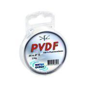 Fluorkoolstof Ragot PVDF 90